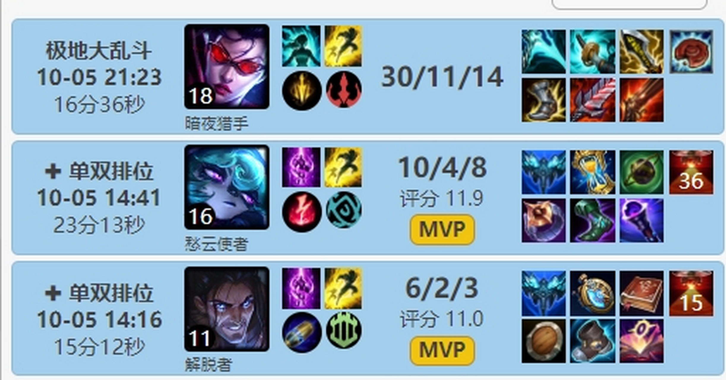 最小mvP(最小MVP版本)